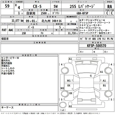 Mazda CX-5  с аукциона в Японии