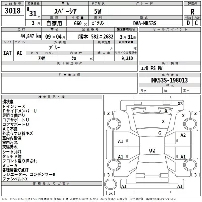 Suzuki SPACIA  с аукциона в Японии