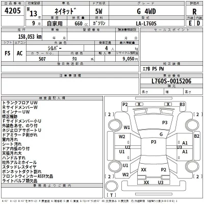 Daihatsu NAKED  с аукциона в Японии