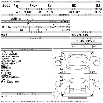 Daihatsu ATRAI VAN  с аукциона в Японии