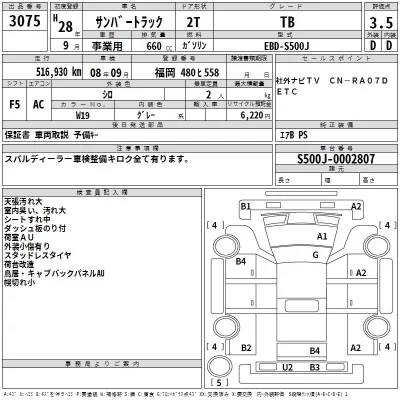Subaru SAMBAR  с аукциона в Японии