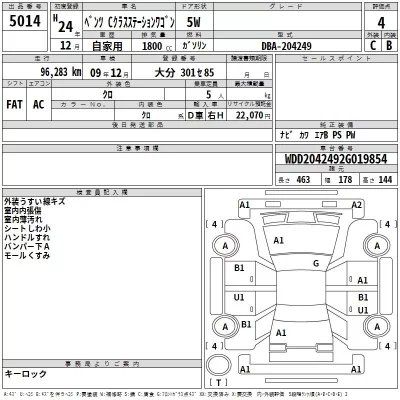 Mercedes-Benz C CLASS WAGON  с аукциона в Японии