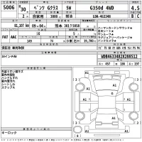 Mercedes-Benz G CLASS лот № 5006 оценка 4.5  с аукциона в Японии 2