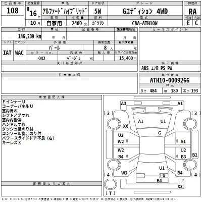 Toyota ALPHARD  с аукциона в Японии