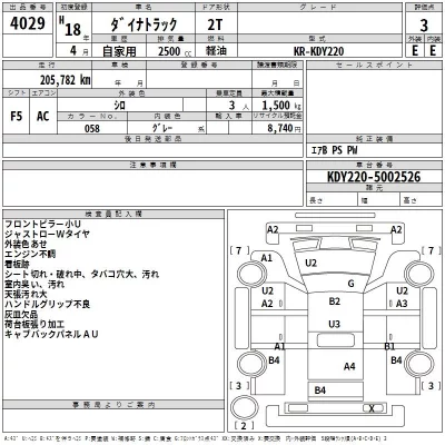 Toyota DYNA  с аукциона в Японии