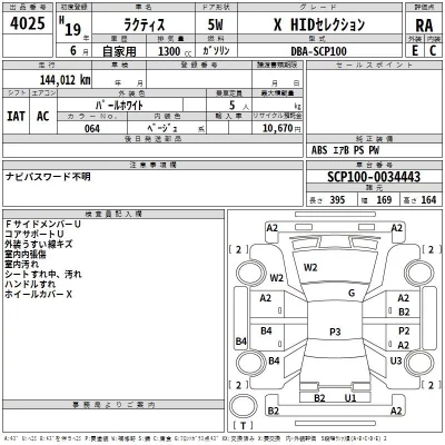 Toyota RACTIS  с аукциона в Японии