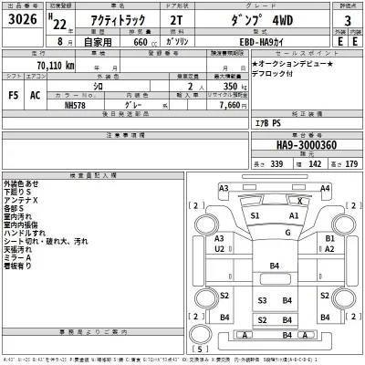 Honda ACTY TRUCK  с аукциона в Японии