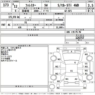Subaru FORESTER  с аукциона в Японии