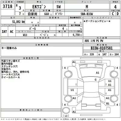 Mitsubishi EK WAGON  с аукциона в Японии
