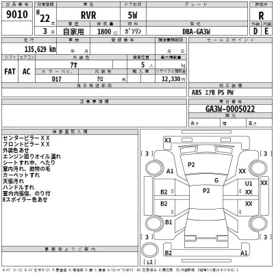 Mitsubishi RVR  с аукциона в Японии