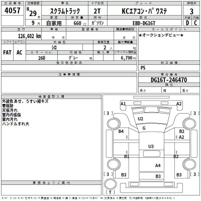 Mazda SCRUM TRUCK  с аукциона в Японии