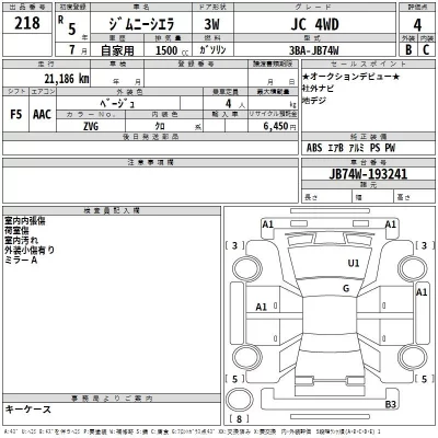 Suzuki JIMNY SIERRA  с аукциона в Японии