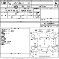 Daihatsu HIJET VAN лот № 3083 оценка RA  с аукциона в Японии 2