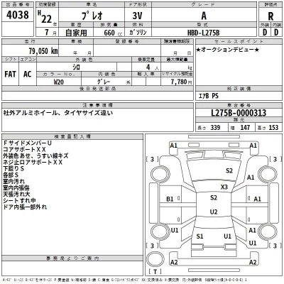 Subaru PLEO  с аукциона в Японии