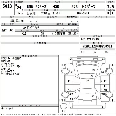 BMW 5-Series  с аукциона в Японии