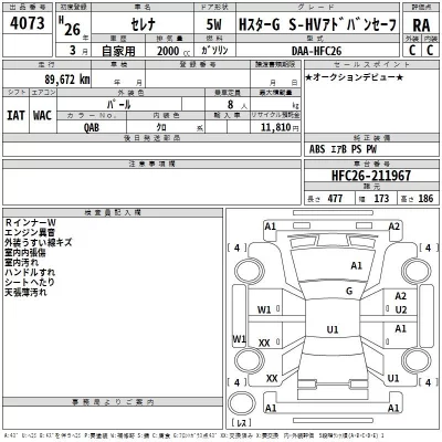 Nissan SERENA  с аукциона в Японии