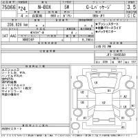 Honda N BOX лот № 75066 оценка 3.5  с аукциона в Японии 10