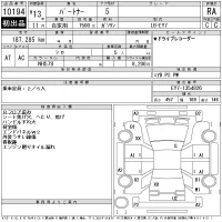 Honda PARTNER лот № 10194 оценка RA  с аукциона в Японии 11