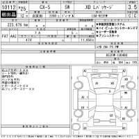 Mazda CX-5 лот № 10112 оценка 3.5  с аукциона в Японии 10