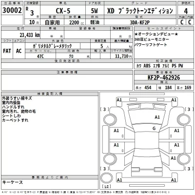 Mazda CX-5  с аукциона в Японии