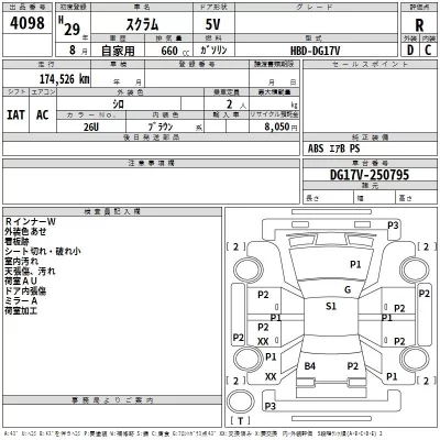 Mazda SCRUM  с аукциона в Японии