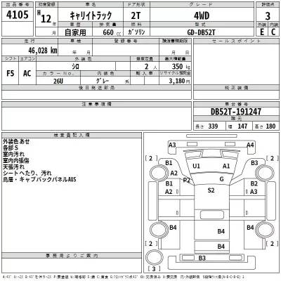 Suzuki CARRY TRUCK  с аукциона в Японии