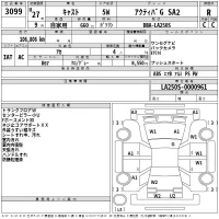 Daihatsu Cast лот № 3099 оценка R  с аукциона в Японии 2