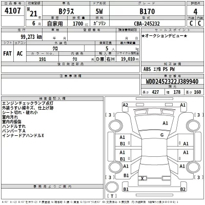 Mercedes-Benz B CLASS  с аукциона в Японии