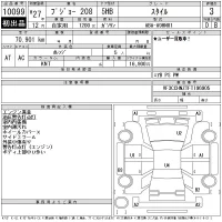 Peugeot 208 лот № 10099 оценка 3  с аукциона в Японии 11