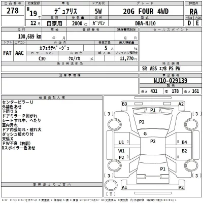 Nissan DUALIS  с аукциона в Японии