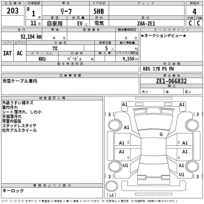 Nissan LEAF  с аукциона в Японии
