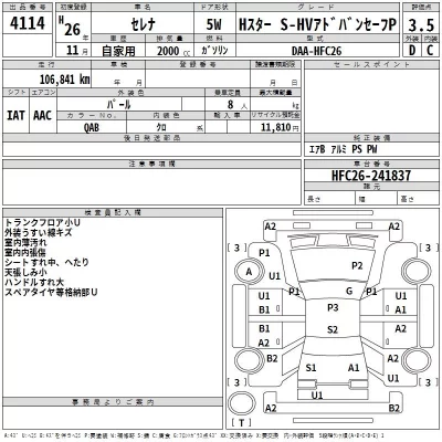 Nissan SERENA  с аукциона в Японии