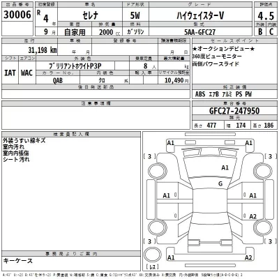 Nissan SERENA  с аукциона в Японии