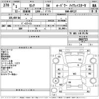Nissan SERENA лот № 270 оценка RA  с аукциона в Японии 2