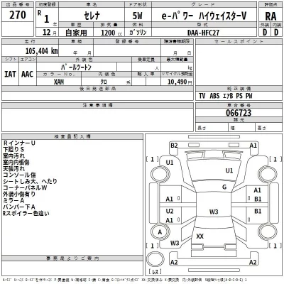 Nissan SERENA  с аукциона в Японии