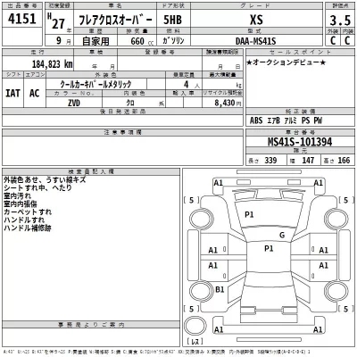 Mazda FLAIR  с аукциона в Японии