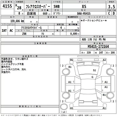 Mazda FLAIR  с аукциона в Японии