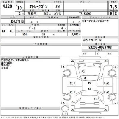 Daihatsu Atrai Wagon  с аукциона в Японии