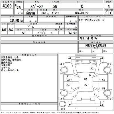 Suzuki SPACIA  с аукциона в Японии