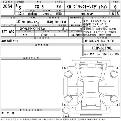Mazda CX-5  с аукциона в Японии