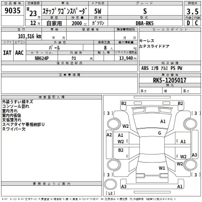 Honda STEP WAGON  с аукциона в Японии