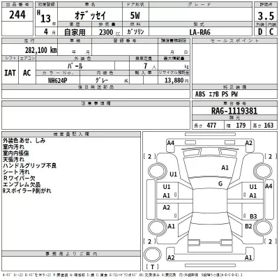Honda ODYSSEY  с аукциона в Японии