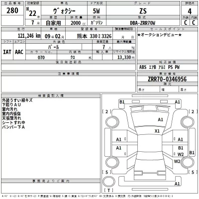 Toyota VOXY  с аукциона в Японии