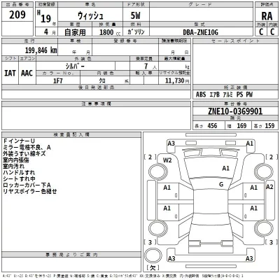 Toyota WISH  с аукциона в Японии