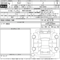 Toyota RAIZE лот № 30184 оценка S  с аукциона в Японии 11