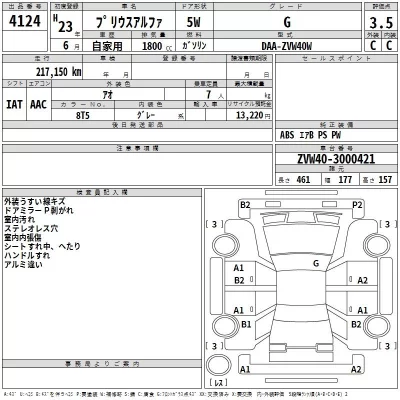 Toyota PRIUS ALPHA  с аукциона в Японии