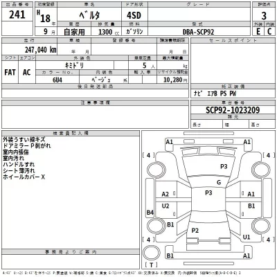 Toyota BELTA  с аукциона в Японии