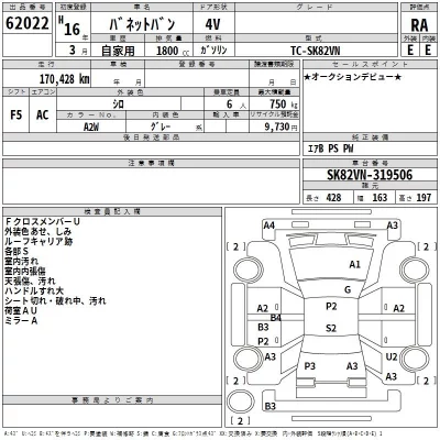 Nissan VANETTE VAN  с аукциона в Японии