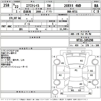 Nissan X-TRAIL  с аукциона в Японии