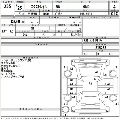 Nissan X-TRAIL  с аукциона в Японии